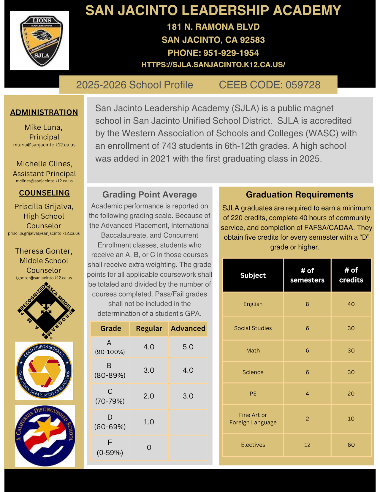 School Profile Snapshot